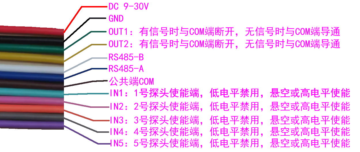 CCF-SR2-2 - NC.png